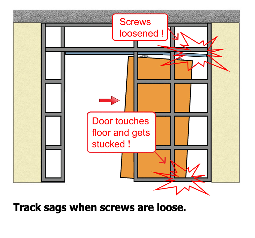 Flaws of Built-On-Site Concealed Sliding Door | SLIDE & HIDE System (S ...
